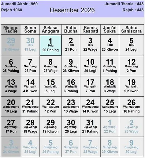 kalender-jawa-Kalender-Jawa-1