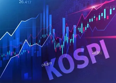 kospi-Memahami-KOSPI
