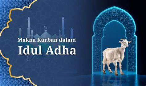 kurban-Kurban-Idul