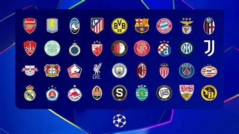 liga-champions-Liga-Champions
