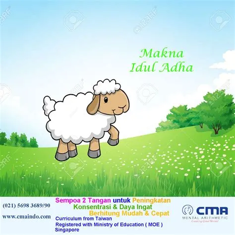 makna-idul-adha-Makna-Idul