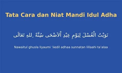 niat-idul-adha-mandi-Niat-Idul