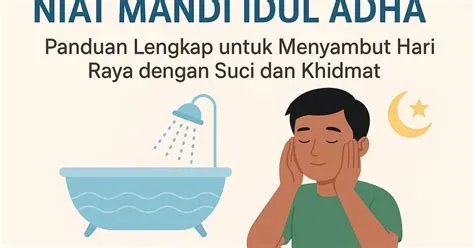 niat-mandi-idhul-adha-Panduan-Lengkap