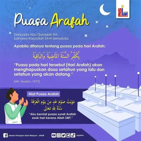 niat-puasa-arafah-26-mei-2026-Niat-Puasa