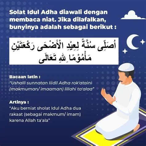 niat-sholat-idul-adha-sendiri-di-rumah-Panduan-Lengkap