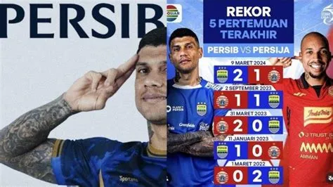 persib-hari-ini-skor-Skor-Persib