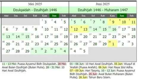 puasa-idul-adha-berapa-hari-Puasa-Idul