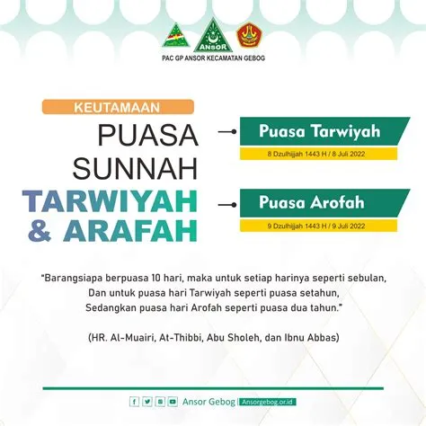 puasa-tarwiyah-adalah-Puasa-Tarwiyah