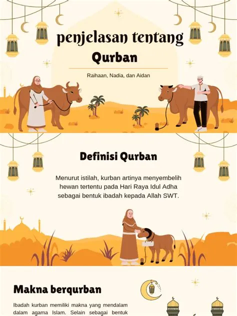 qurban-kambing-Panduan-Lengkap