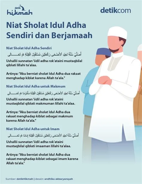 sholat-idul-adha-kapan-Jadwal-Sholat