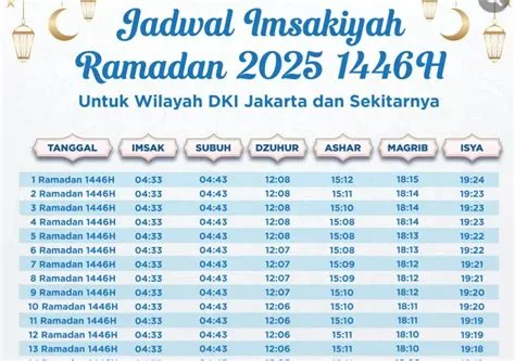 subuh-jakarta-Subuh-Jakarta
