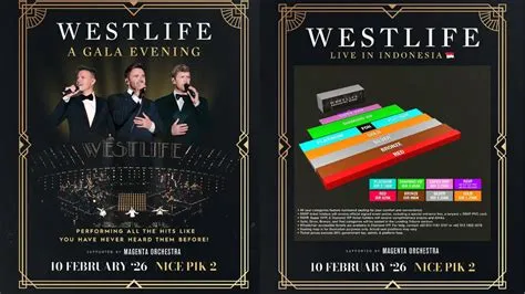 westlife-jakarta-2027-Westlife-Jakarta