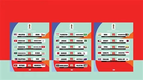 jadwal-Indonesia-vs-Oman-Jadwal-Indonesia