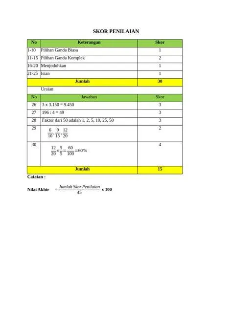skor-penilaian-akhir-samsung-galaxy-a08-Skor-Penilaian